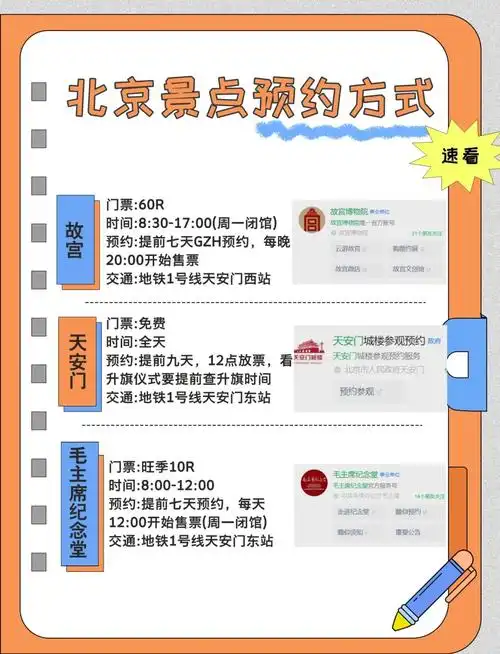 北京景点去哪里预约