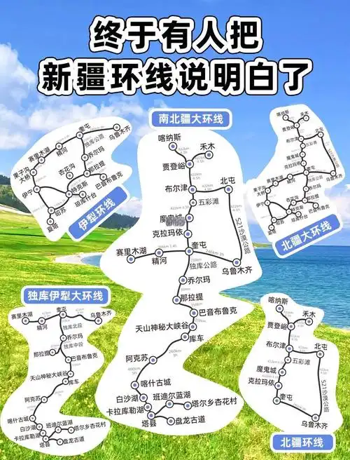 新疆旅游景点线路
