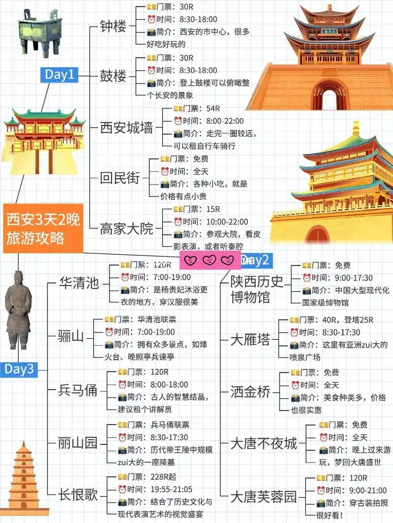 大雁塔游玩攻略_西安旅游网
