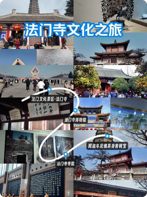 去法门寺怎么走最方便
