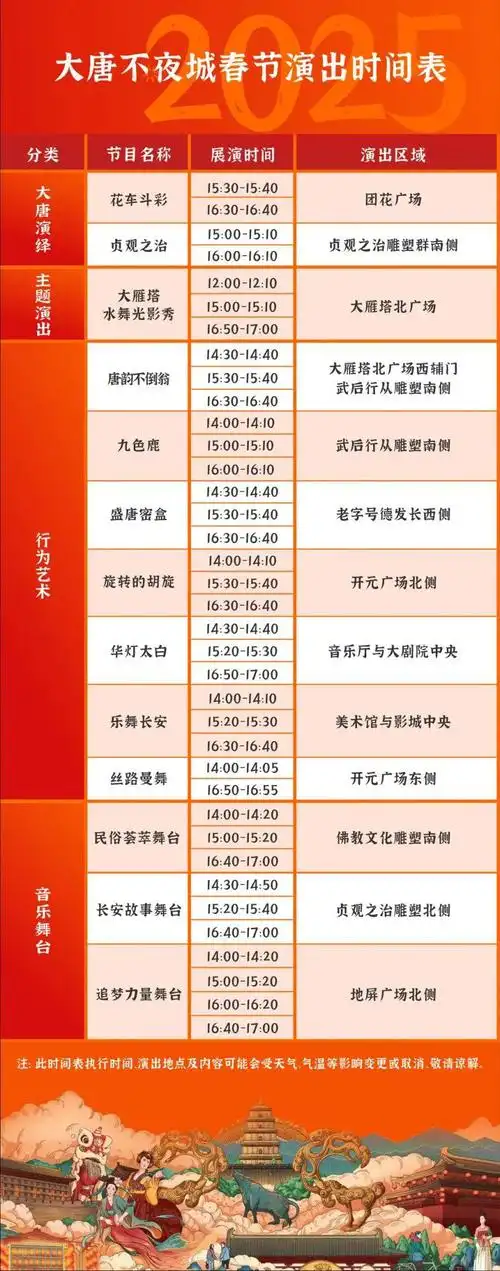大唐不夜城的表演节目单