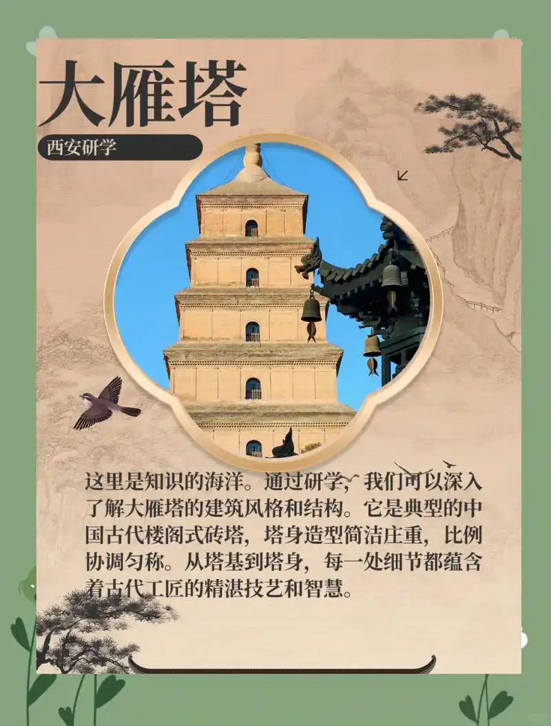 西安大雁塔历史介绍