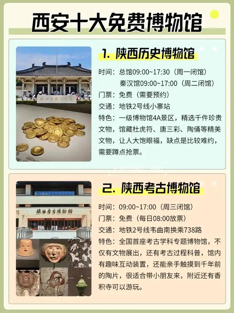 陕西历史博物馆需要参观多长时间