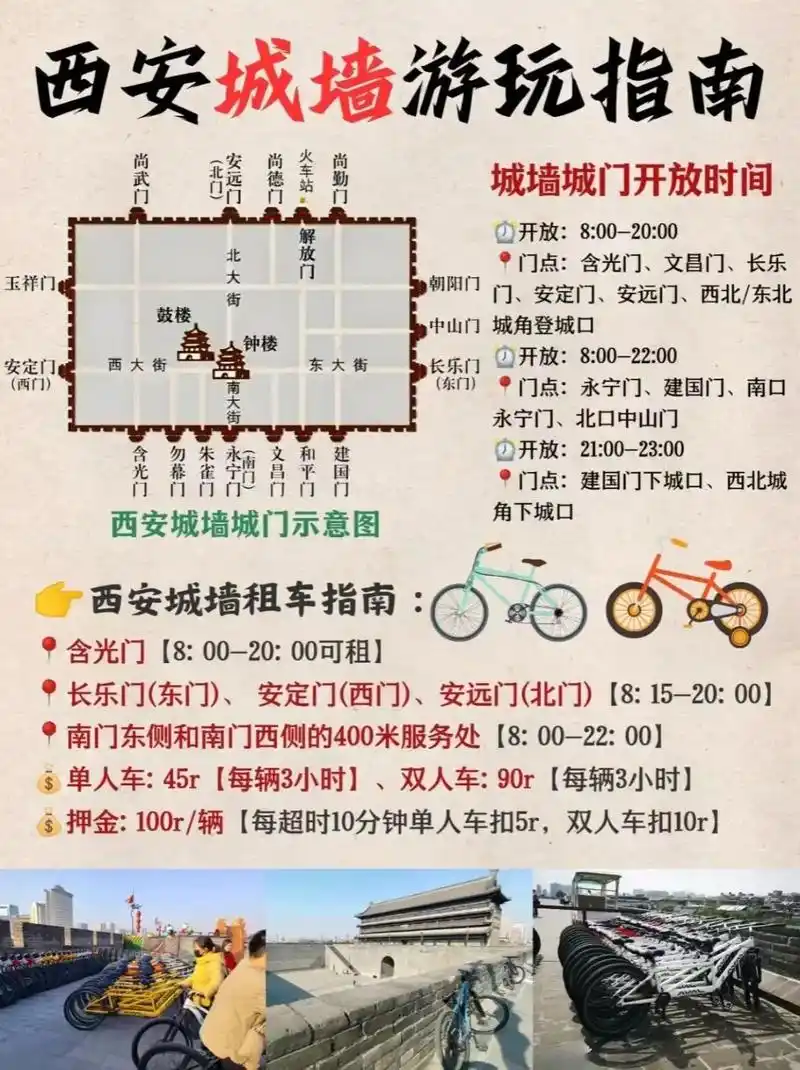 西安城墙怎么预约