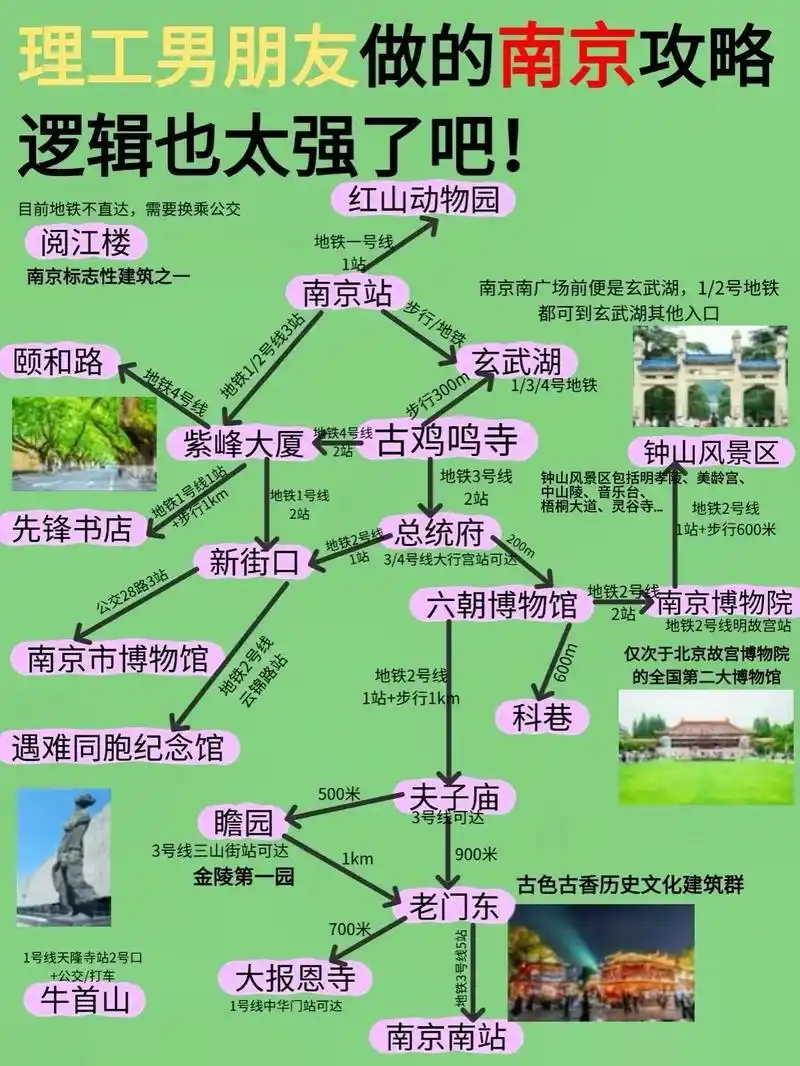 南京旅游攻略一天