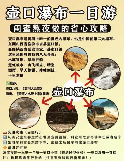 壶口瀑布攻略