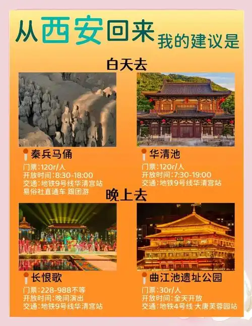 西安4天3夜旅游攻略