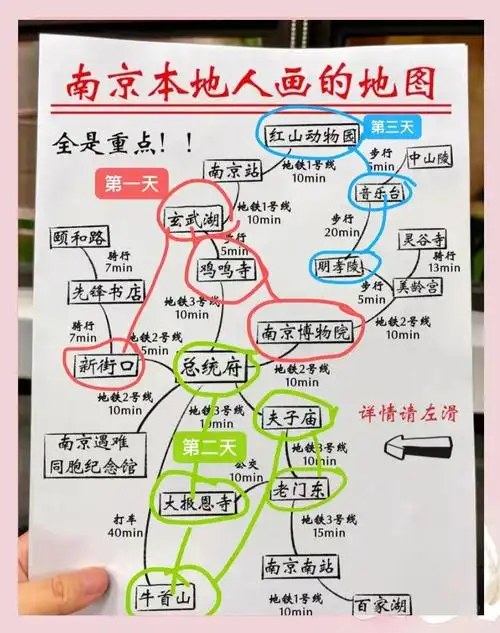 南京三日游路线