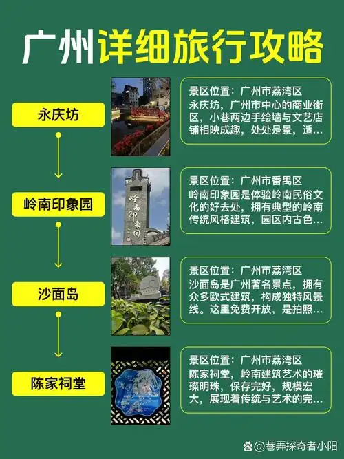 广州二日游攻略