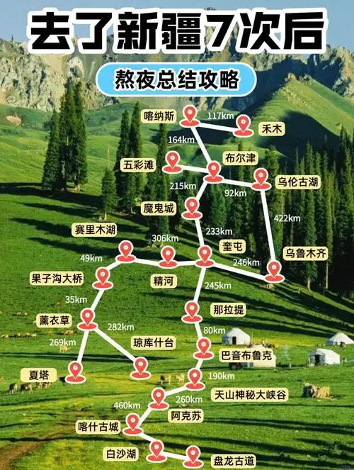 新疆游玩时间
