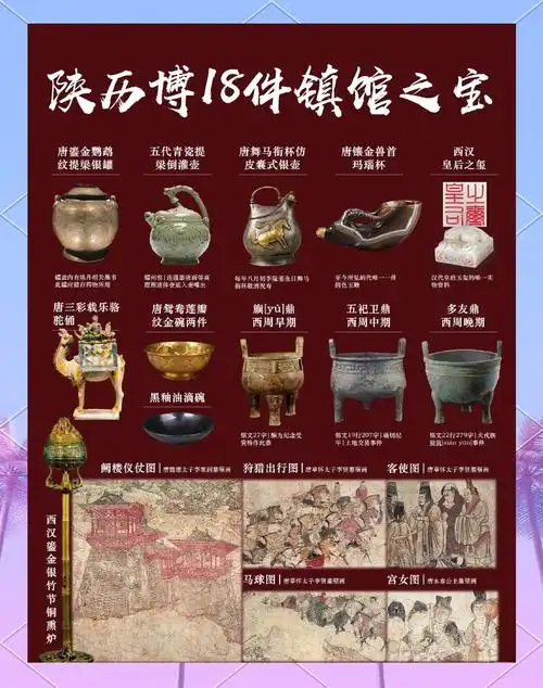 陕西历史博物馆宝物介绍