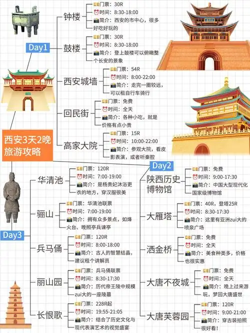 西安古韵国际旅行社