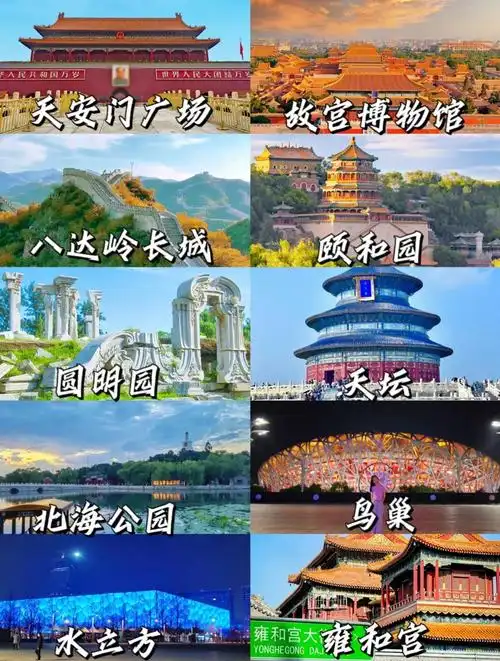 北京旅游攻略景点大全一日游