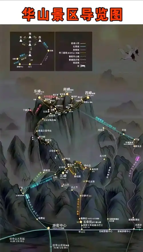 华山最经典路线