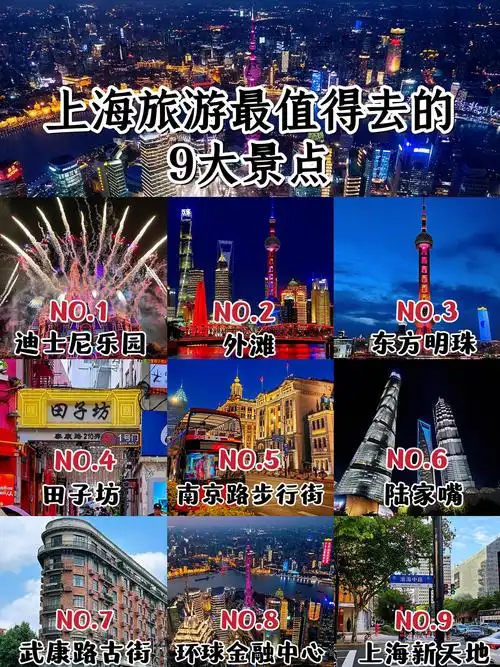 上海一日游推荐