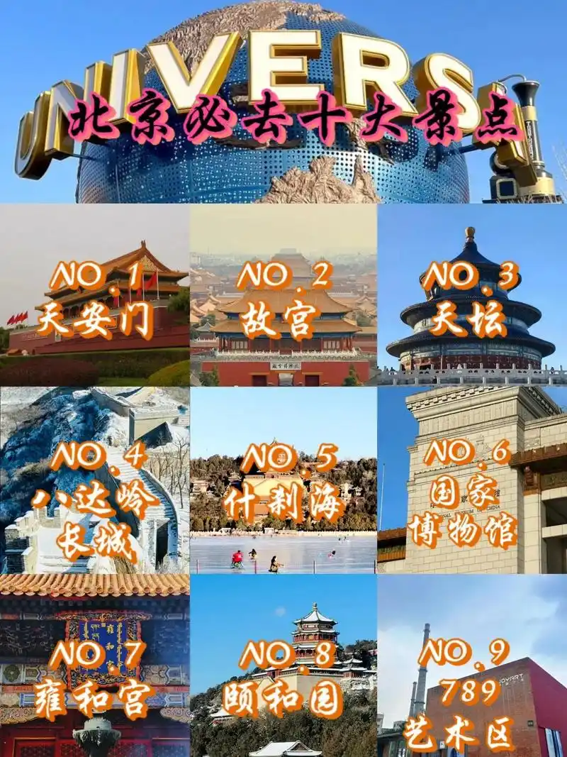 北京旅游攻略景点大全