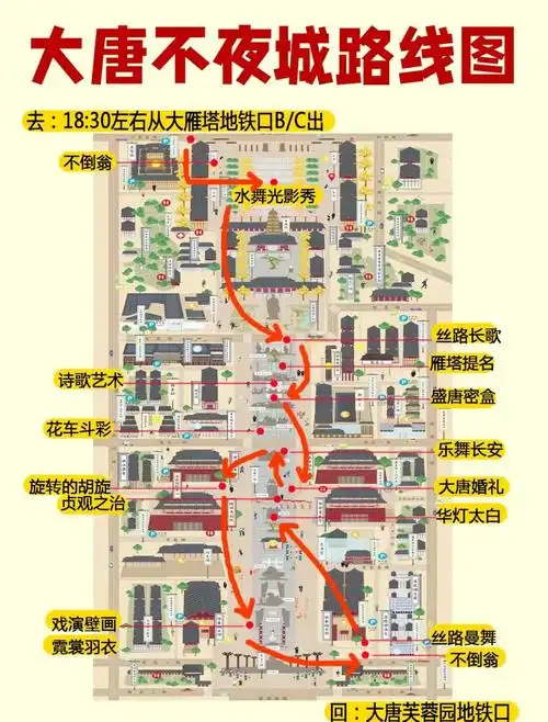 大唐不夜城玩多久