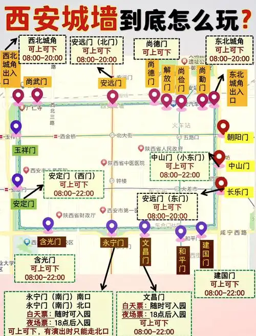 西安城墙旅游地图