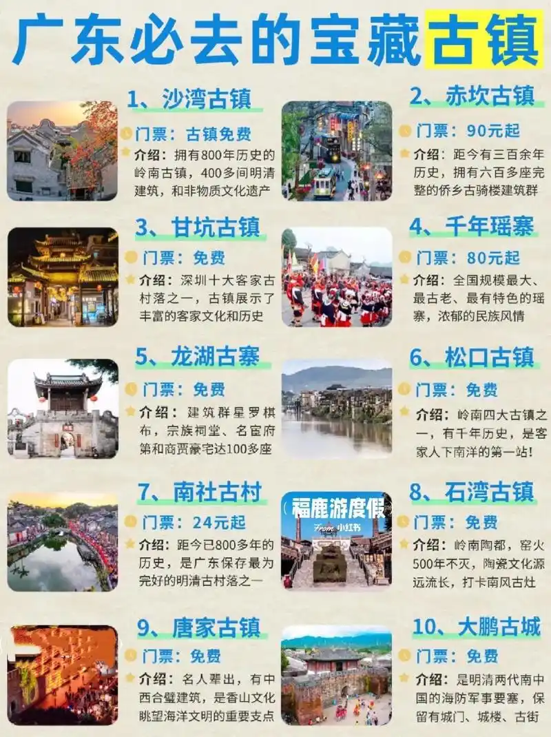 广东旅游景点前十名_西安旅游网
