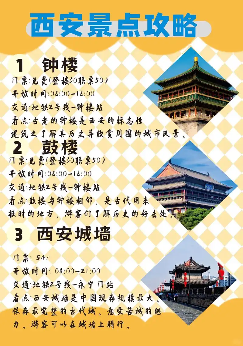西安旅游攻略景点