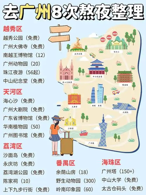 广州四日游旅游攻略