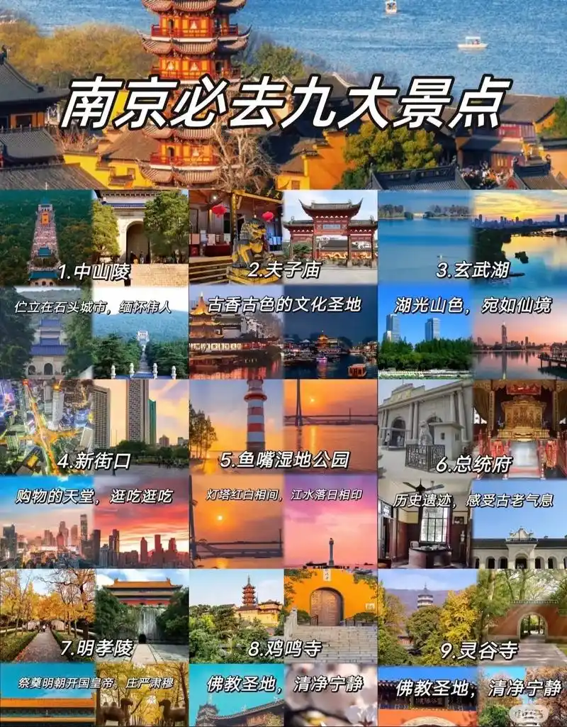 南京游玩一天推荐的