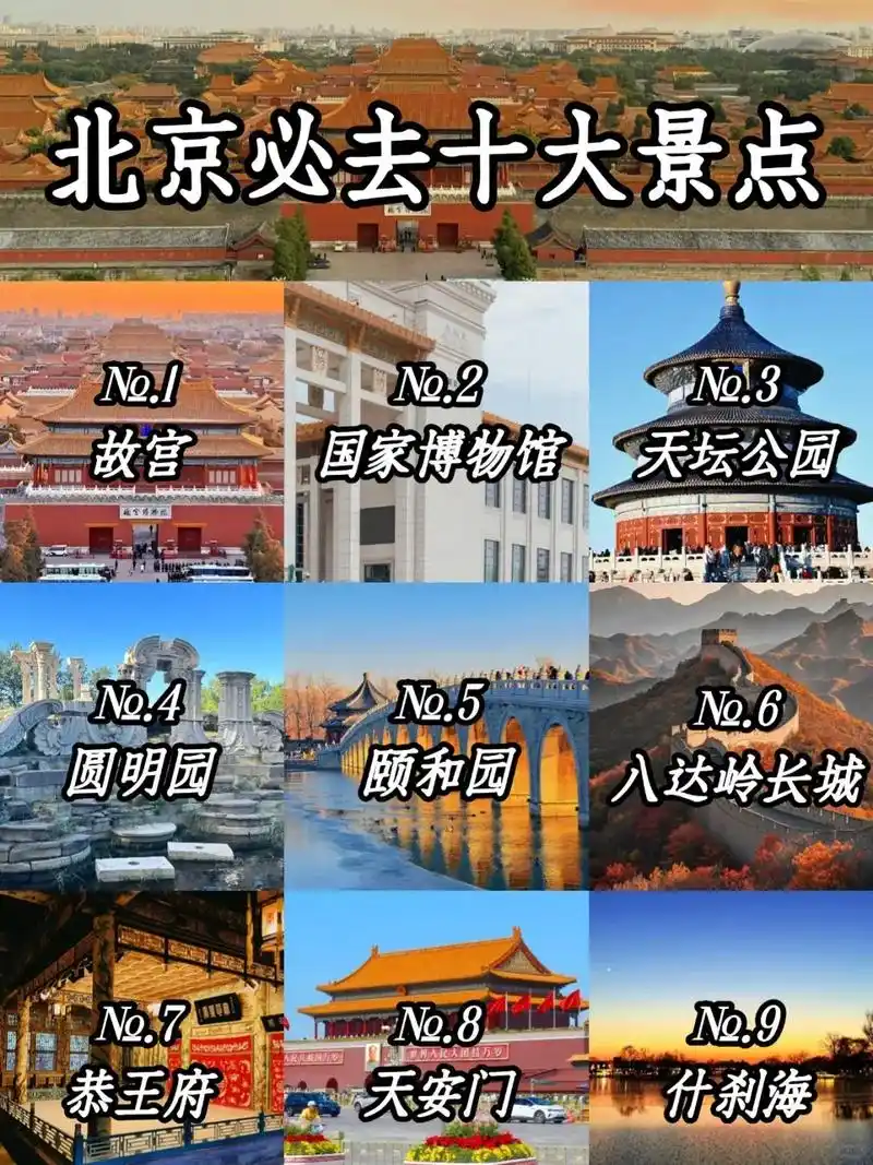 北京景点排名前十