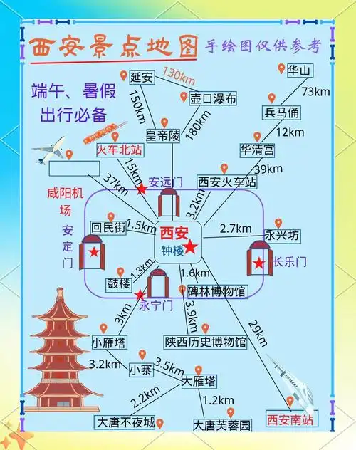 西安旅游攻略路线推荐