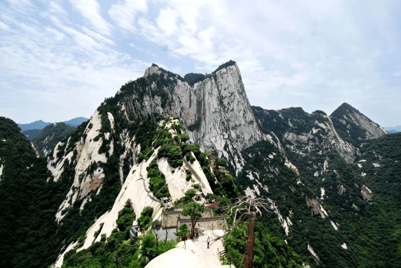 华山怎么游玩比较好