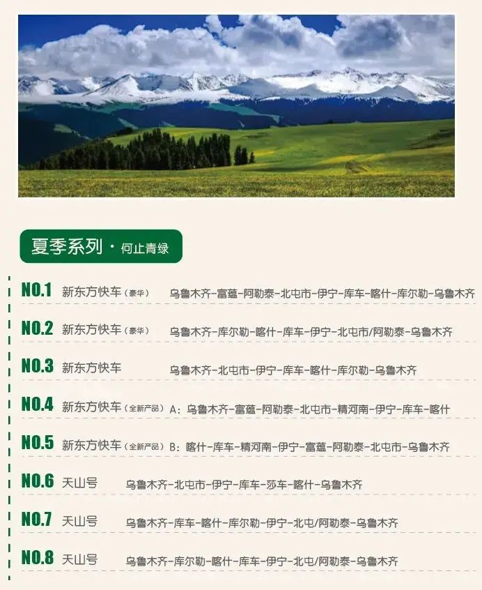 新疆旅游线路示意图