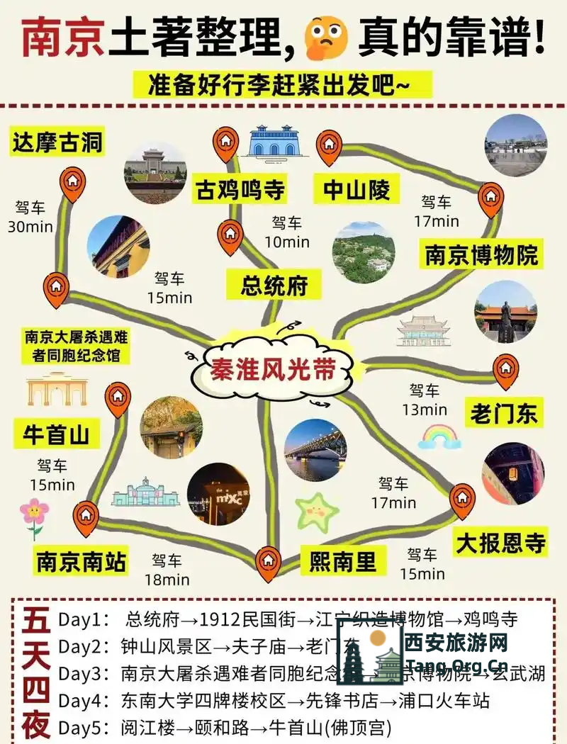 南京一天游攻略