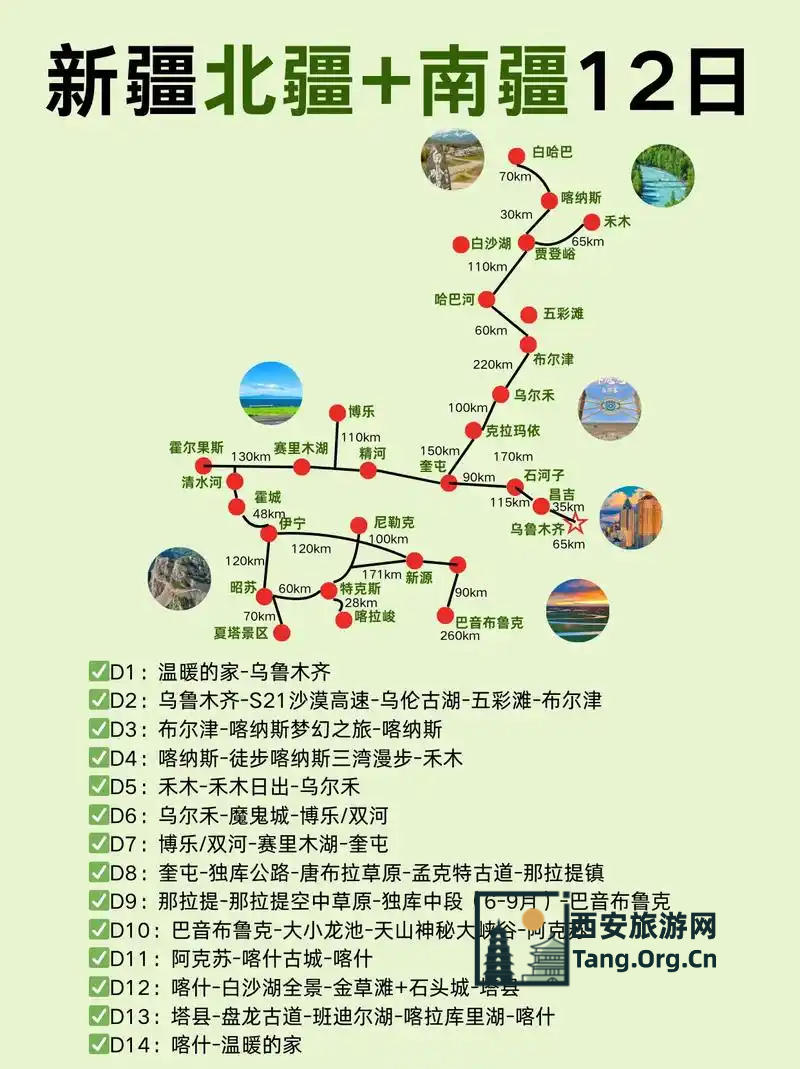 新疆南北环线自驾最佳路线