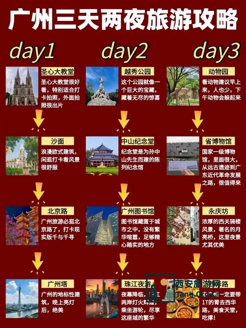 广州周边两天游玩攻略