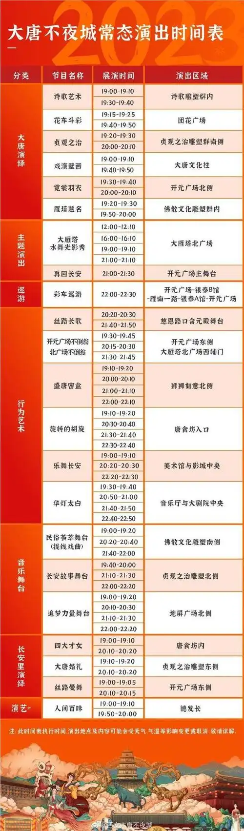 大唐不夜城演出时间