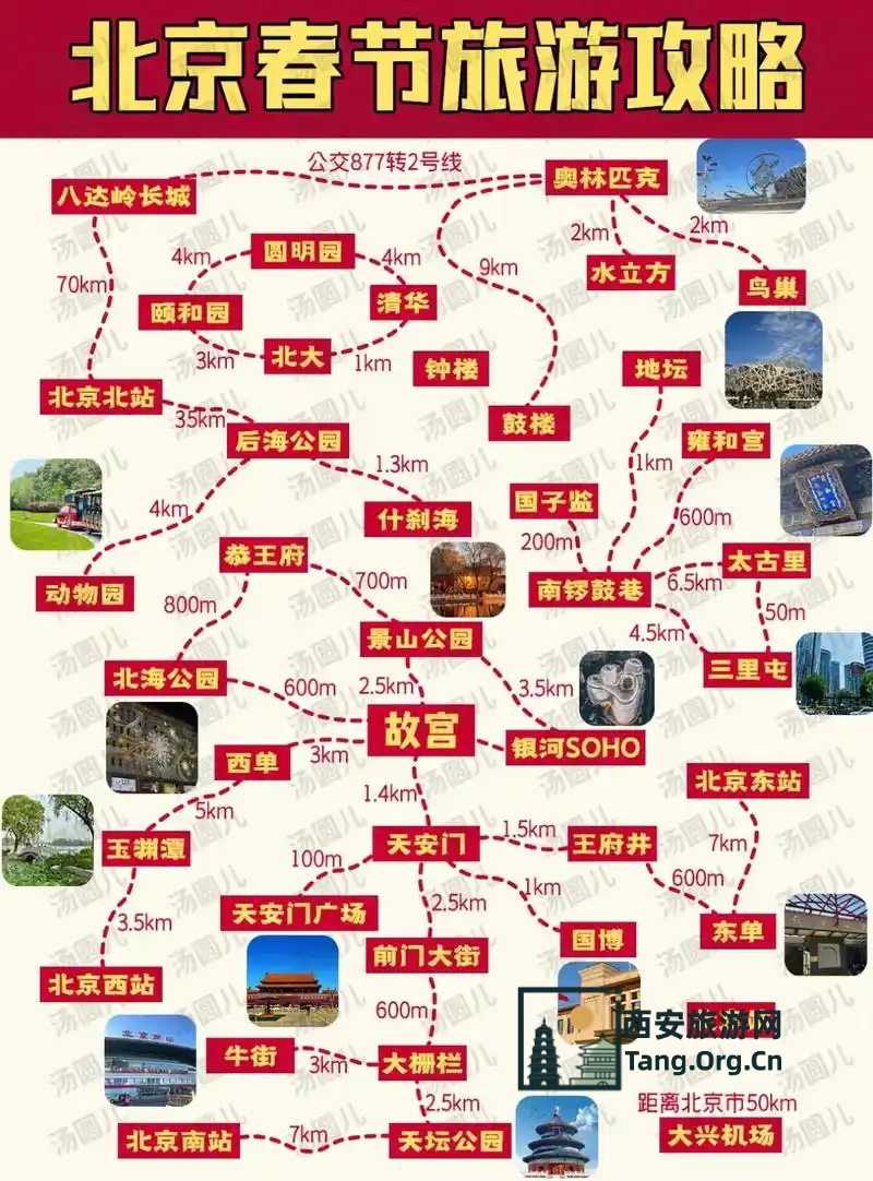 北京旅游攻略自由行攻略
