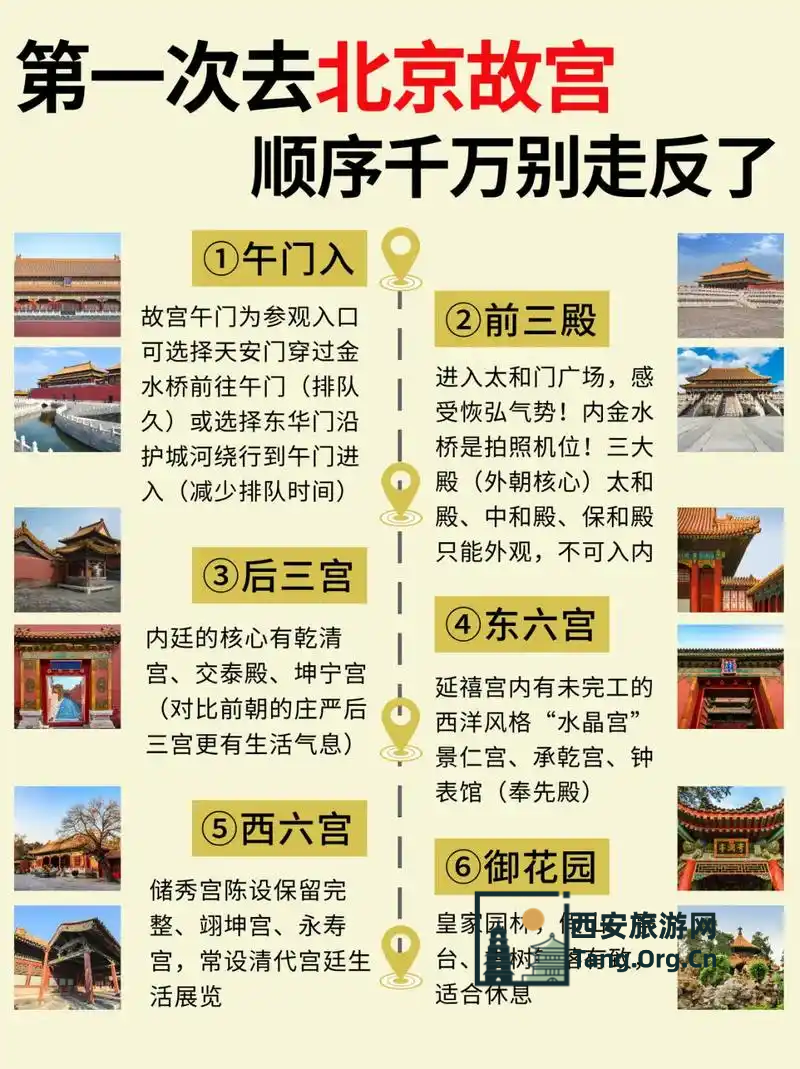 北京一日游攻略