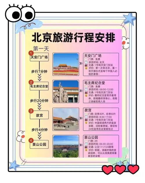 北京旅游攻略自由行攻略