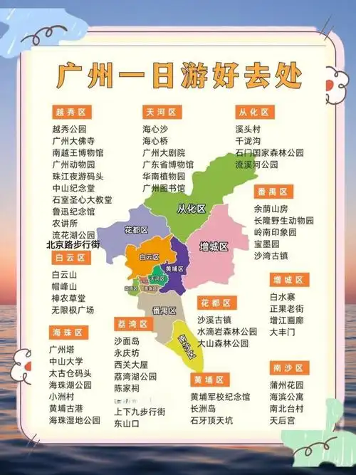 广州游玩攻略必去的地方排行榜