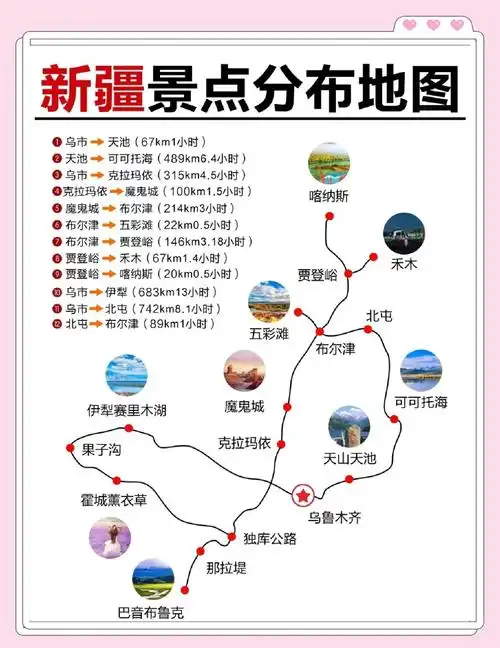新疆 最佳旅游时间