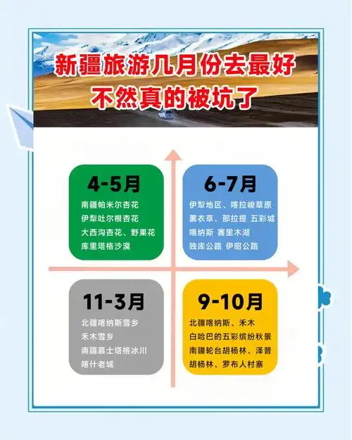 新疆游玩时间