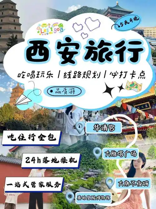 法门寺旅游线路