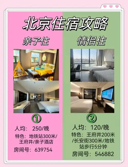 北京旅游攻略住宿