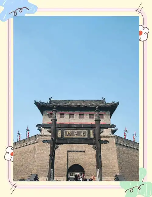 碑林在城墙的哪个门