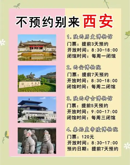 西安博物馆哪里预约