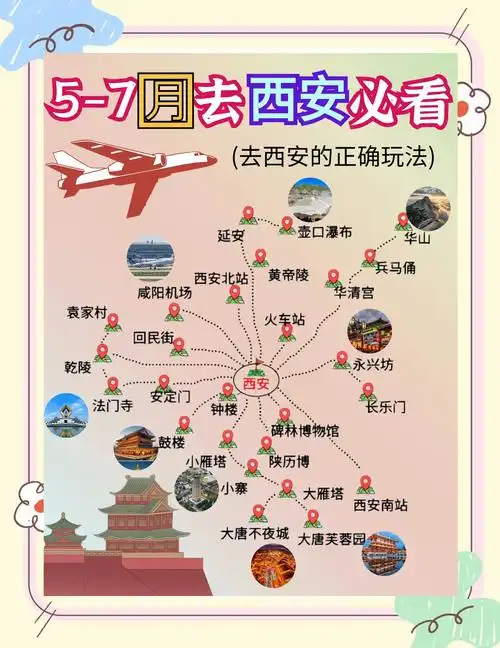 西安旅游时间最好几月份