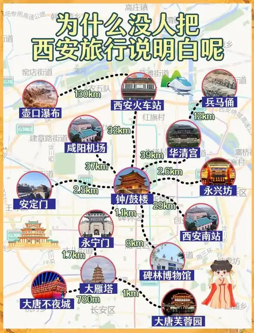 去西安玩的攻略