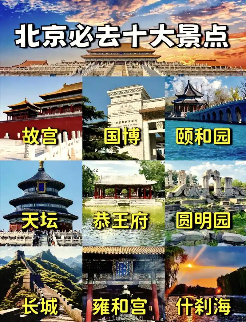 北京最好玩的景点排名