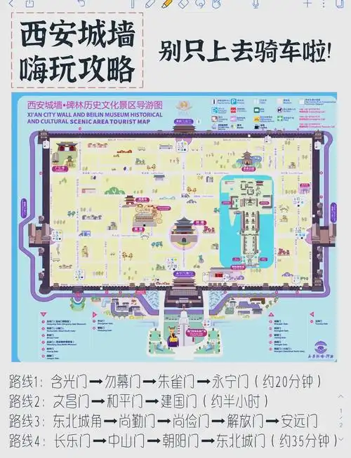 西安城墙游览最佳路线