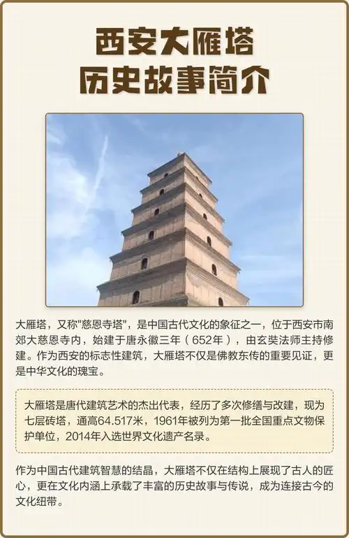 西安大雁塔历史介绍