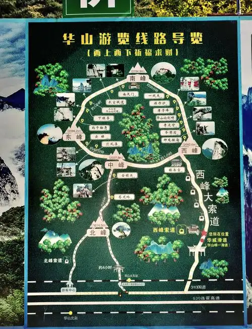 华山最全攻略